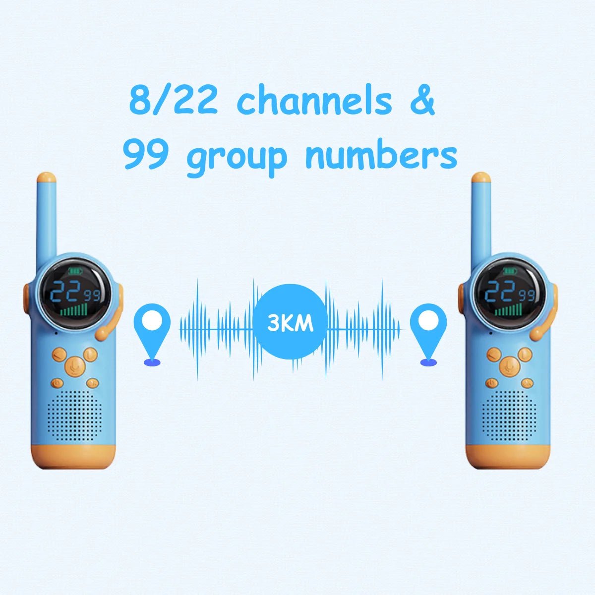 Walkie Talkies for Kids - OctoCare